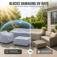 TABLEFORT – Outdoor Table Cover for All-Season Protection