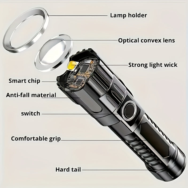 BEAMFLOW – High-Power Flashlight Set for Hiking & Worksites