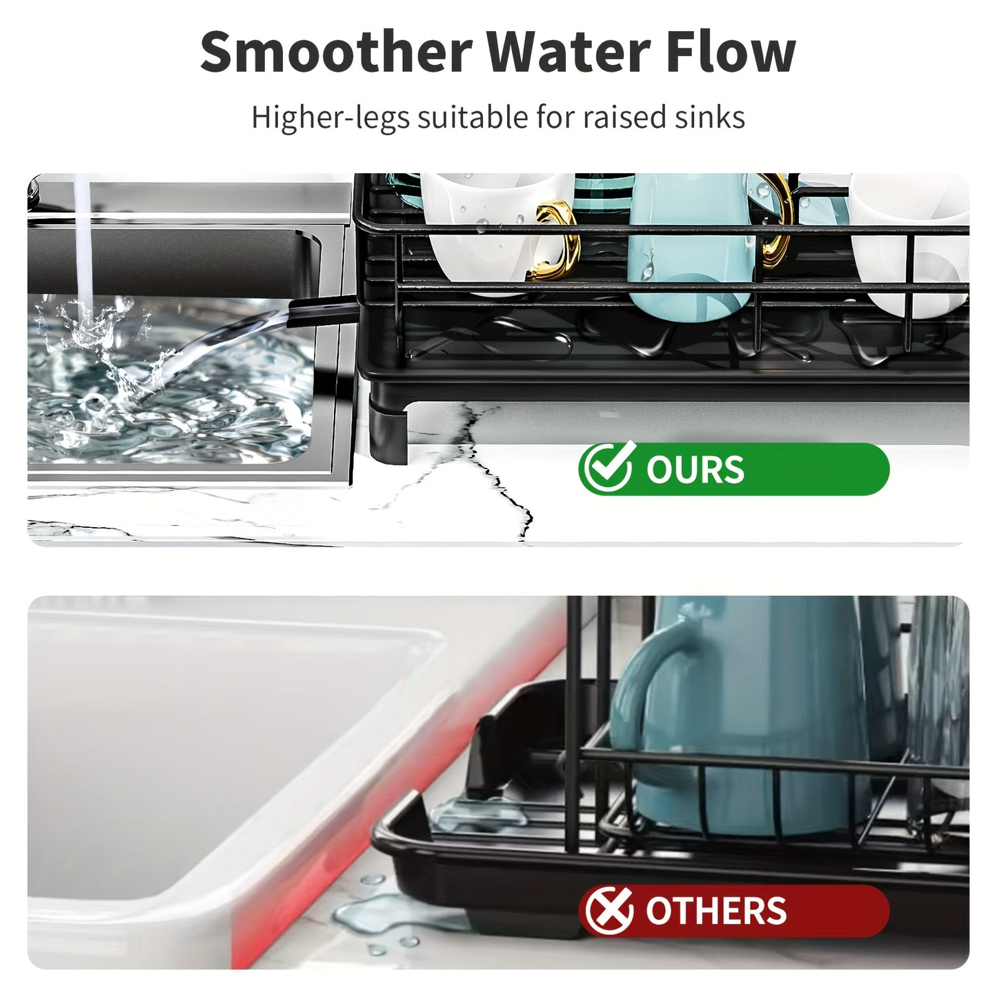 DRIPMASTER – Geschirrabtropfgestell Organizer