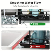 DRIPMASTER – Geschirrabtropfgestell Organizer