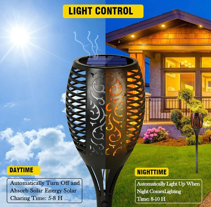 GLOWLIVA – 4-Pack LED Lights for Everyday Illumination