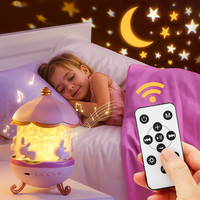 LULLABEAM – Children’s Projector for Peaceful Evening Wonder