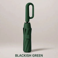 DRIZZONIX – Automatic Umbrella for Quick and Convenient Rain Coverage